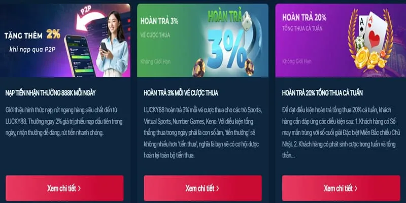 Xu hướng Nổ Hũ mới nhất